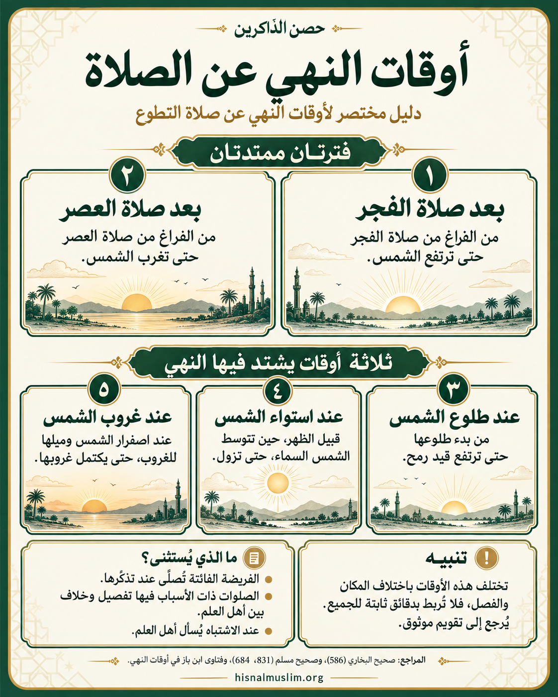 أوقات النهي عن صلاة التطوع: بعد الفجر حتى طلوع الشمس، وبعد العصر حتى غروبها؛ ويشتد النهي عند الطلوع والاستواء والغروب. الفريضة الفائتة تُصلّى عند تذكّرها، وفي الصلوات ذات الأسباب تفصيل بين أهل العلم. تختلف الأوقات باختلاف المكان والفصل. المراجع: البخاري 586، ومسلم 831 و684، وفتاوى ابن باز.
